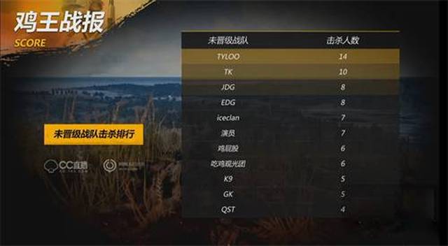 属于自己的
