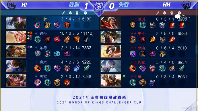 外压力