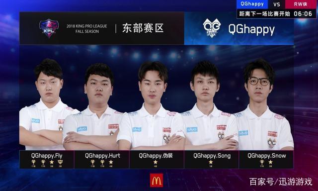 是他们接下